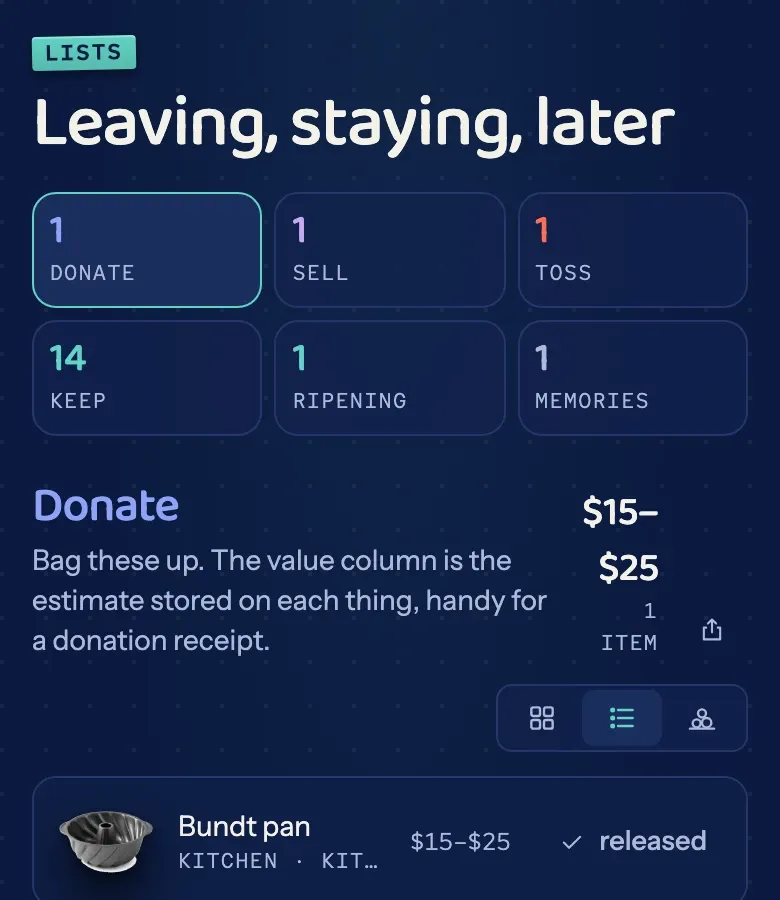 The Lists screen, "Leaving, staying, later": counts for Donate, Sell, Toss, Keep, Ripening, and Memories, with the Donate list open.